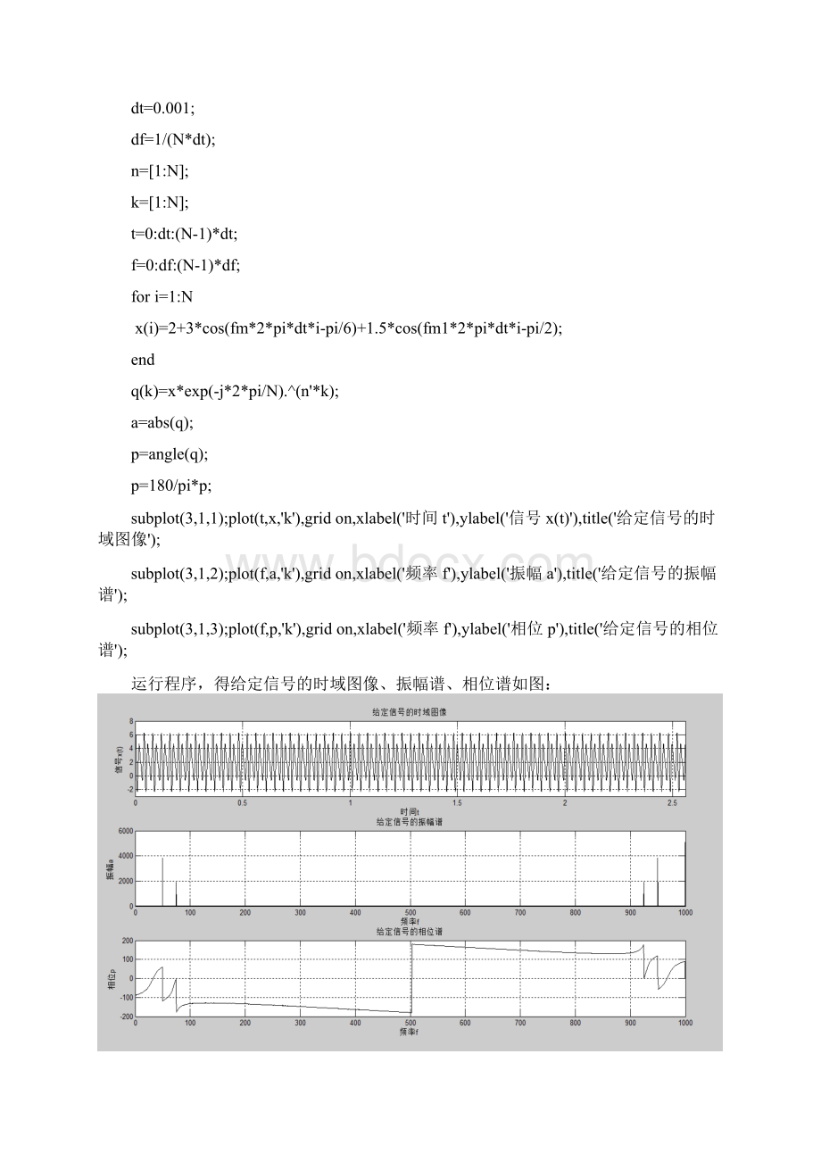 实验一 利用DFT进行信号分析实验报告.docx_第2页