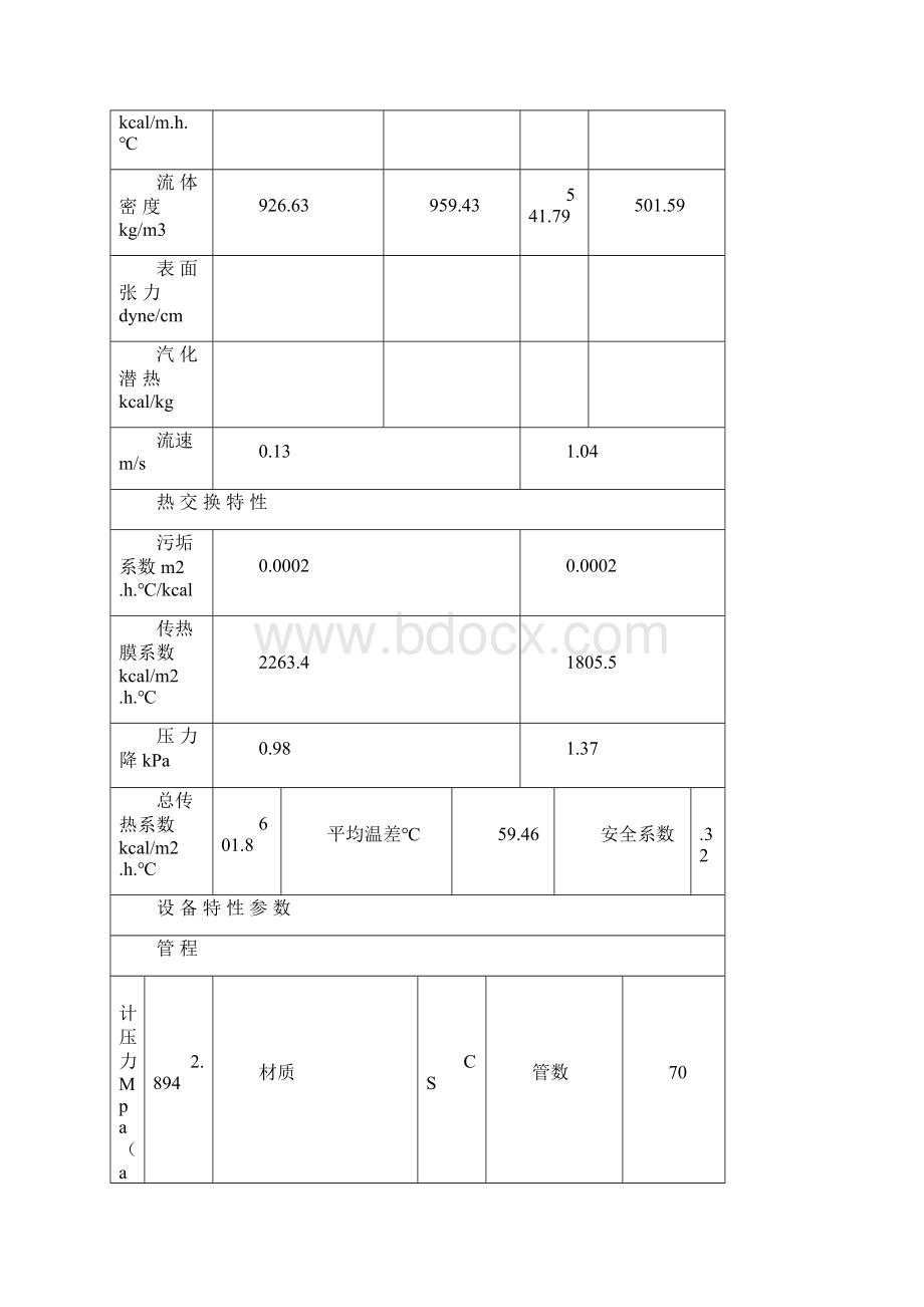 换热器0222模板.docx_第2页