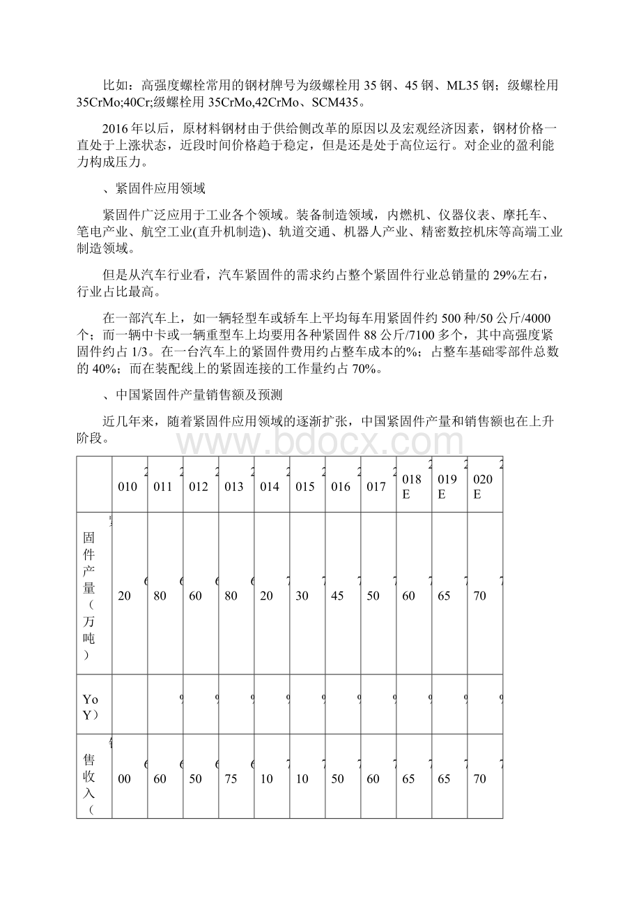 紧固件行业分析.docx_第2页