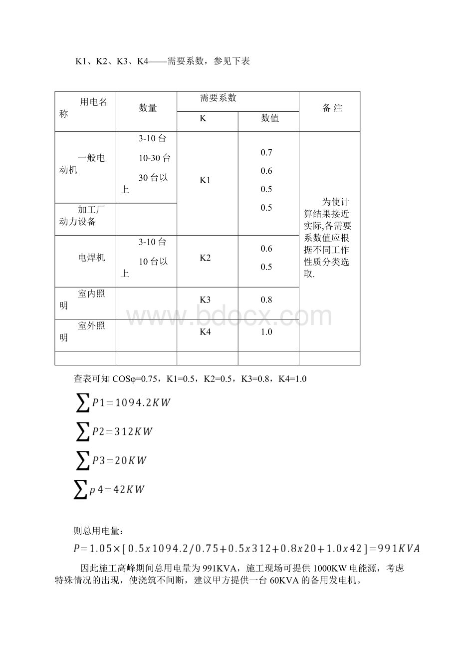 临电临水施工的方案.docx_第2页