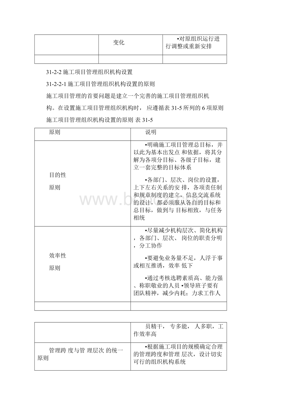 施工项目管理组织.docx_第3页