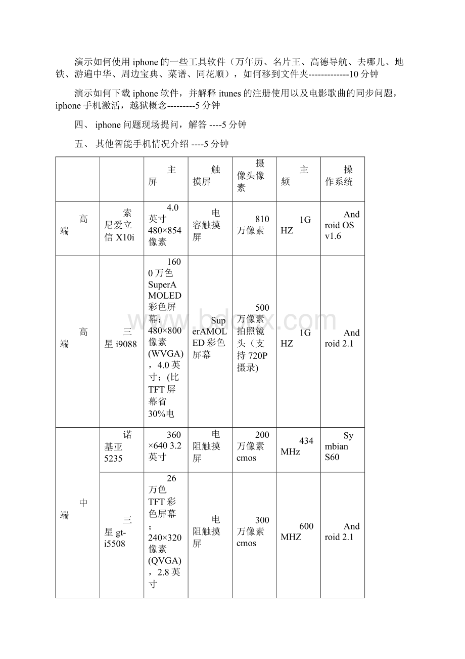 Iphone式体验式营销五步法Word下载.docx_第2页