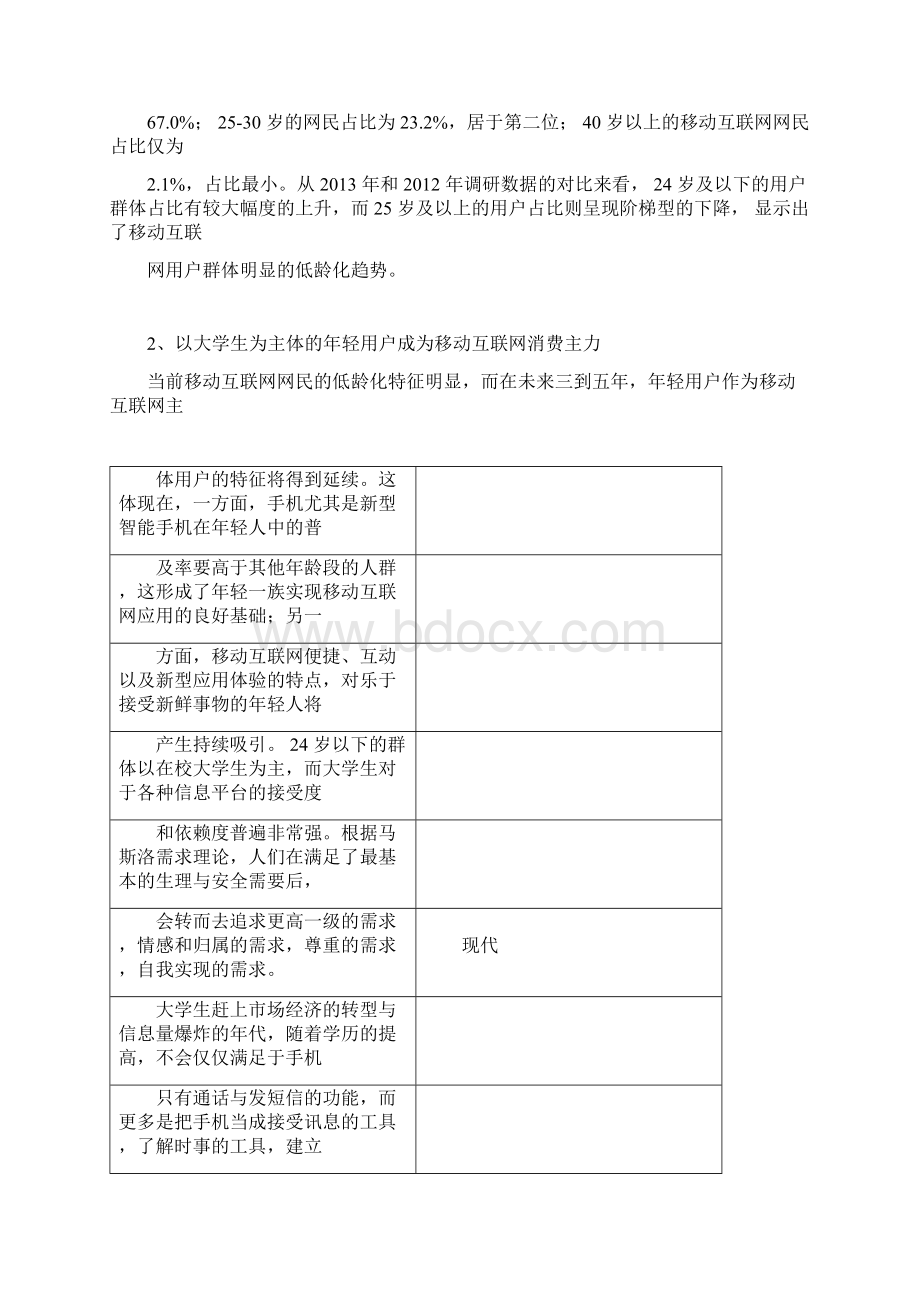 校园app商业计划书031841文档格式.docx_第3页