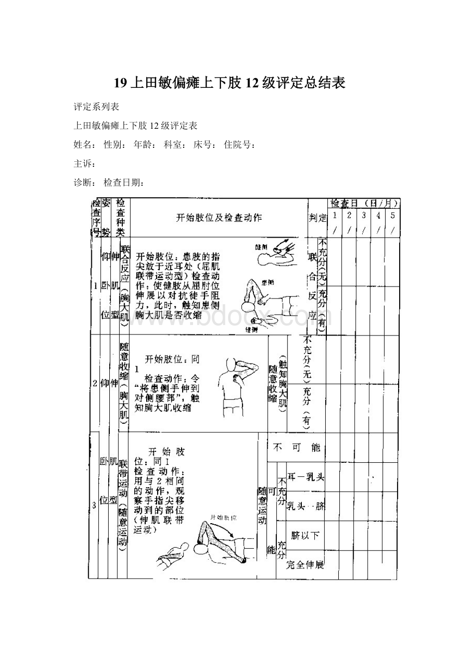 19上田敏偏瘫上下肢12级评定总结表Word文档下载推荐.docx