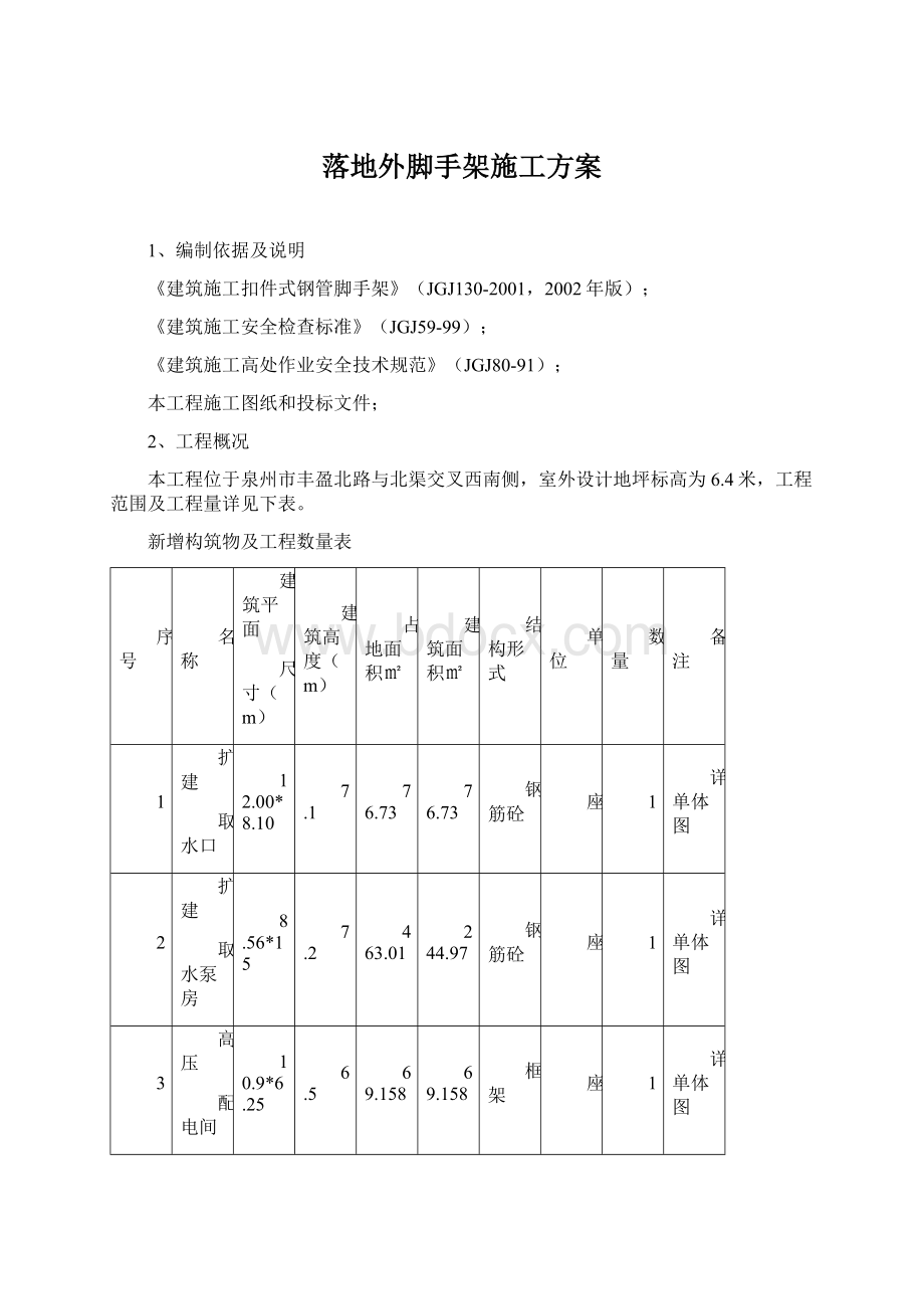 落地外脚手架施工方案.docx_第1页