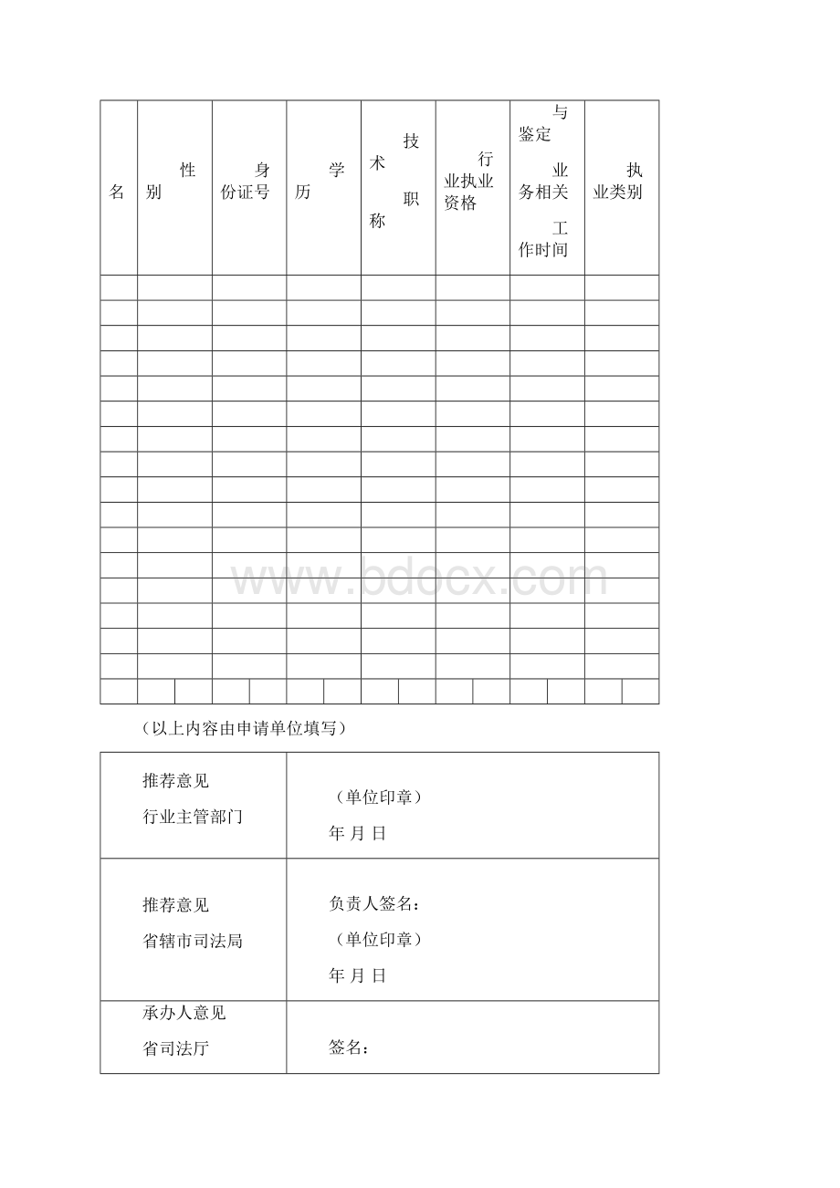 《司法鉴定许可证》申请审核表Word格式文档下载.docx_第3页