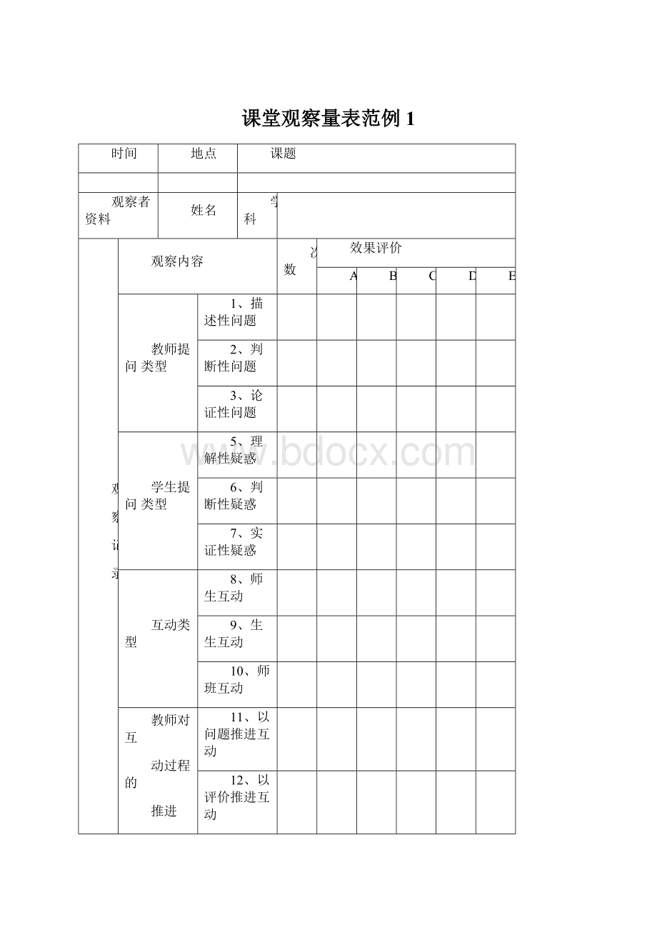 课堂观察量表范例1.docx