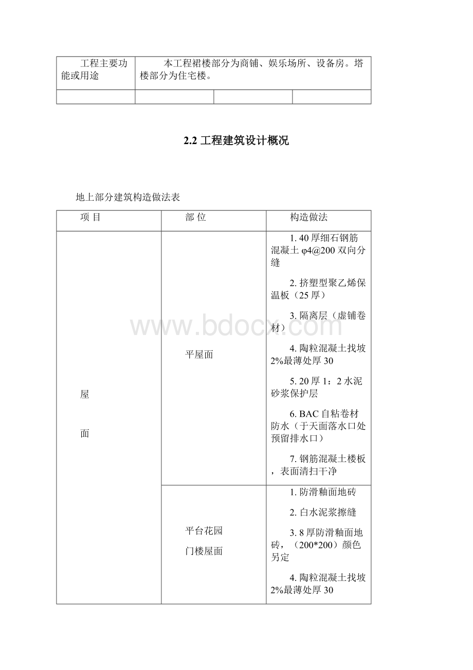 汇景毫庭二期工程项目总承包施工组织设计定版.docx_第2页