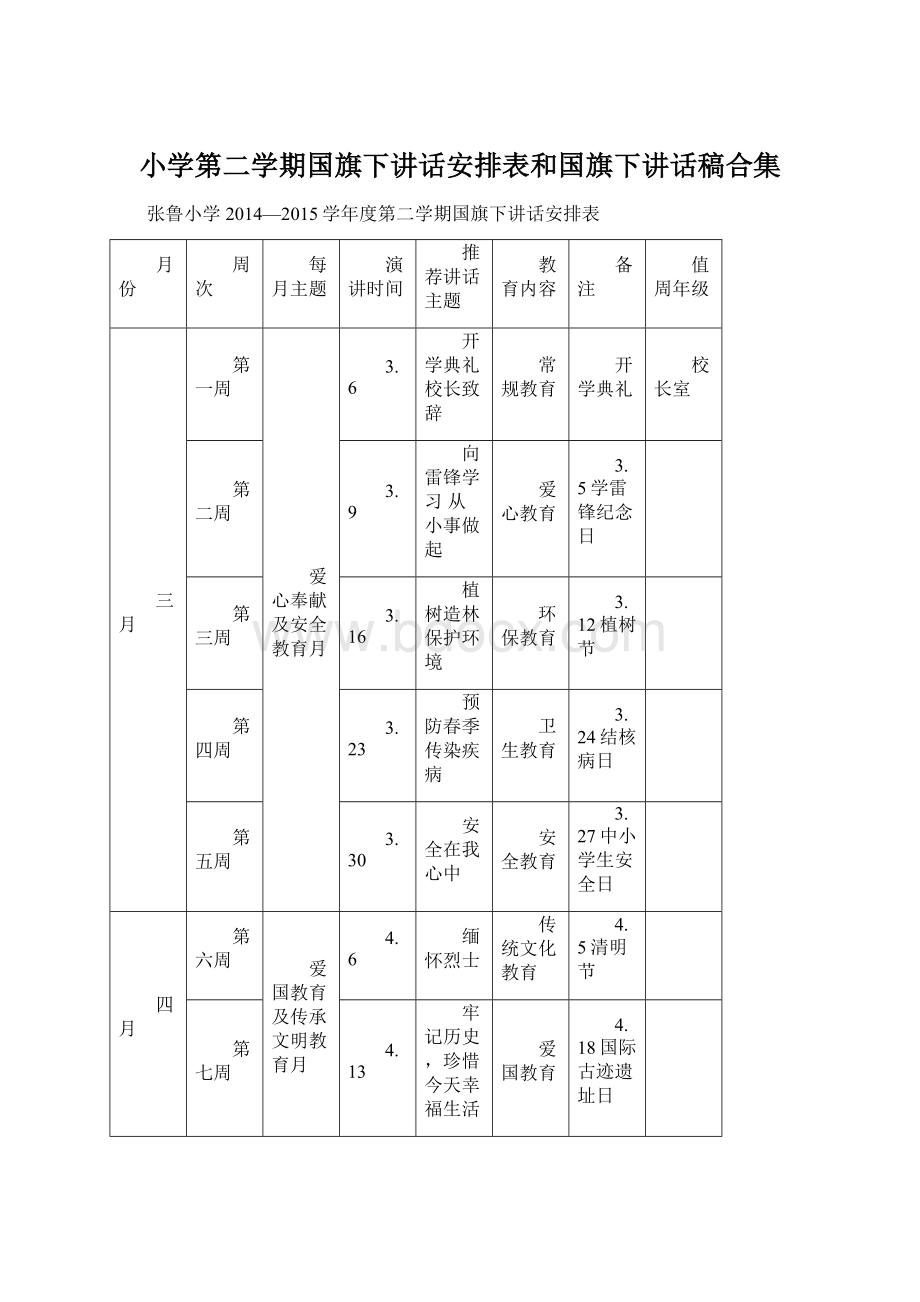 小学第二学期国旗下讲话安排表和国旗下讲话稿合集.docx