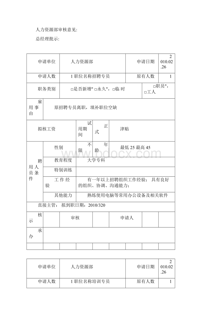 员工招聘申请书Word文档格式.docx_第2页