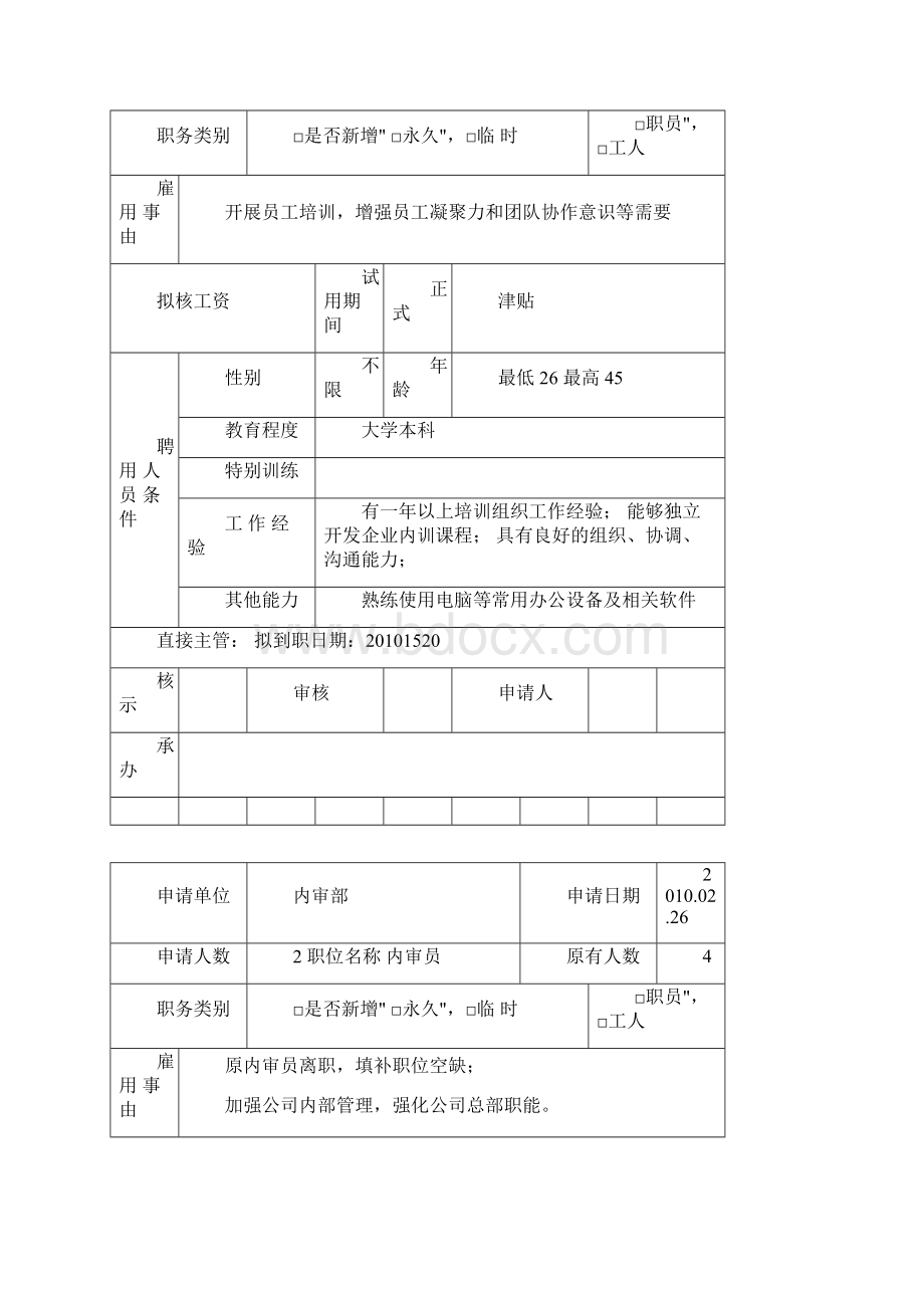 员工招聘申请书Word文档格式.docx_第3页