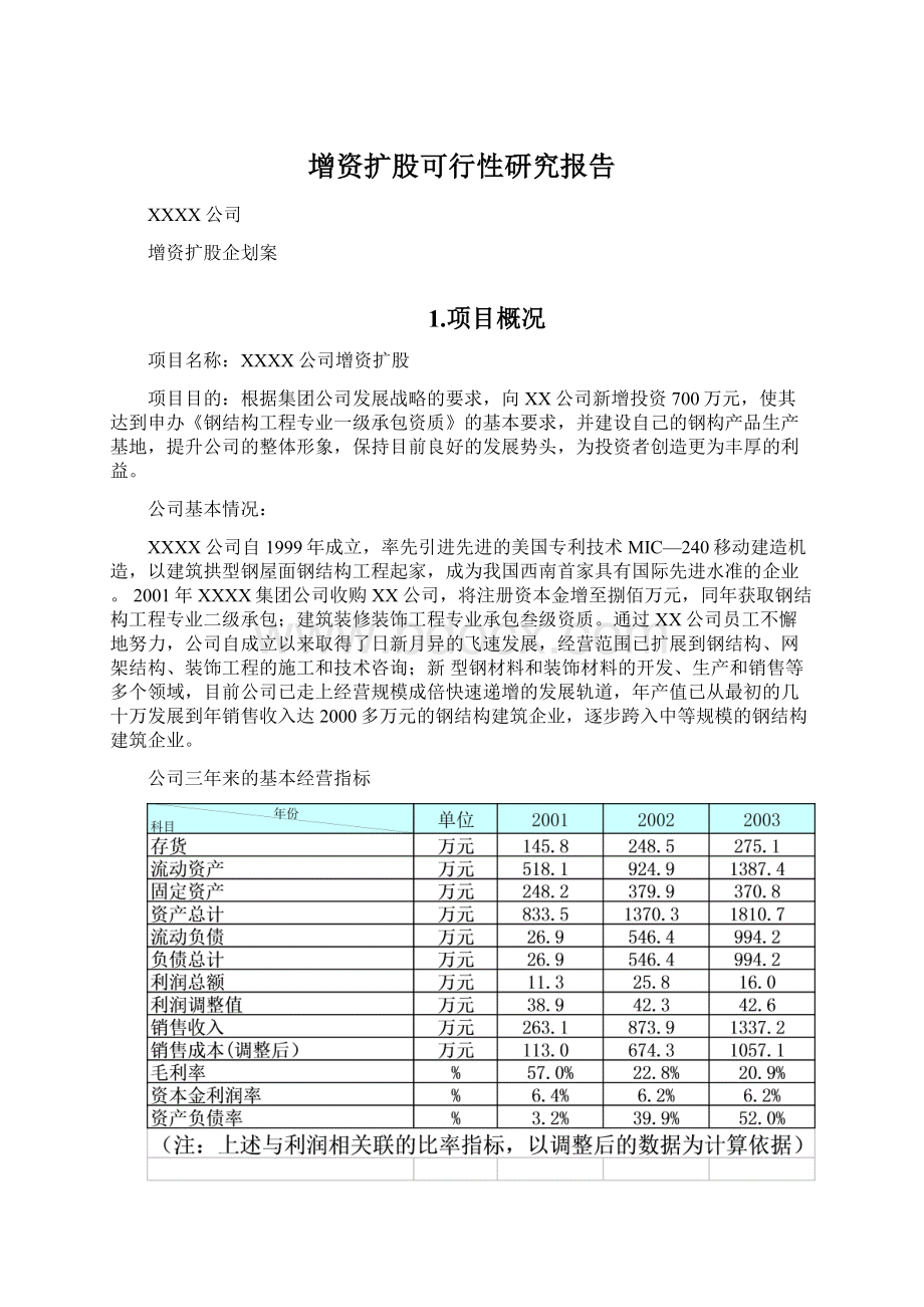 增资扩股可行性研究报告.docx_第1页