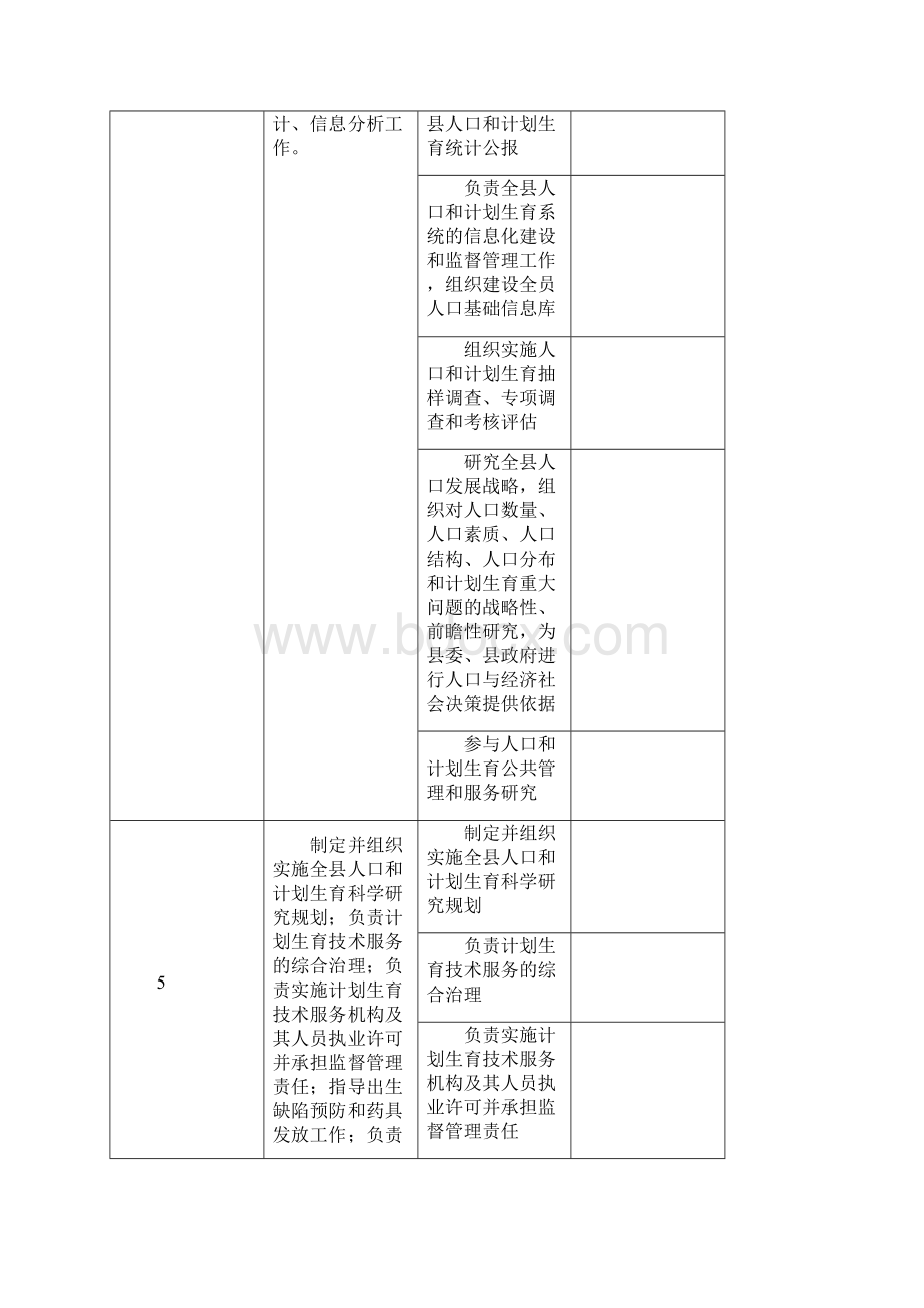 安化县人口和计划生育局责任清单.docx_第3页