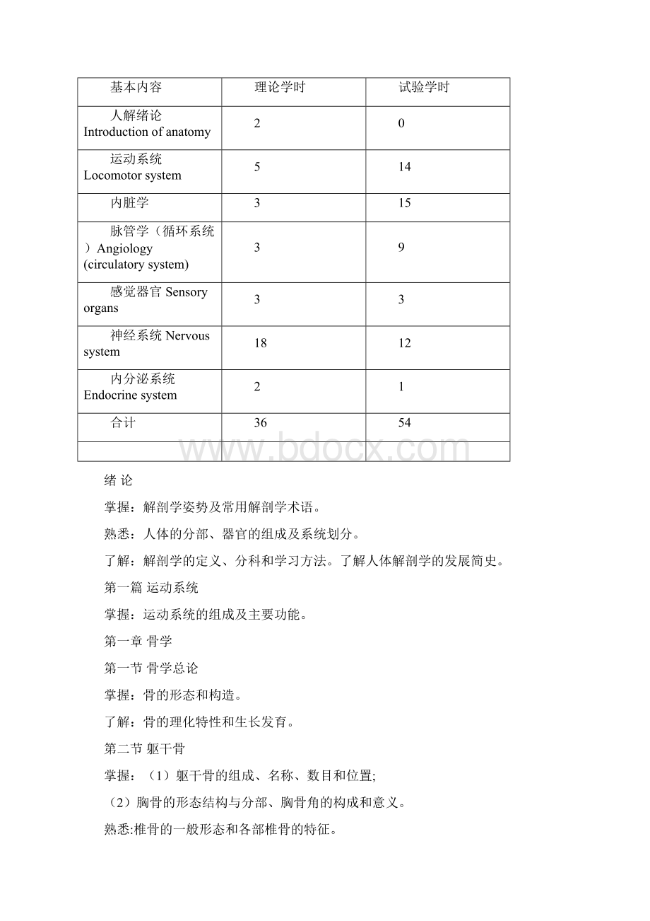 系统解剖学教学大纲091029汇总Word文档格式.docx_第2页