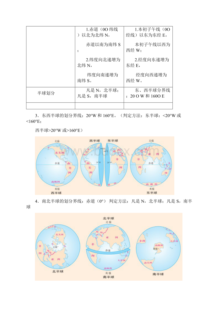 七年级地理上提纲.docx_第3页