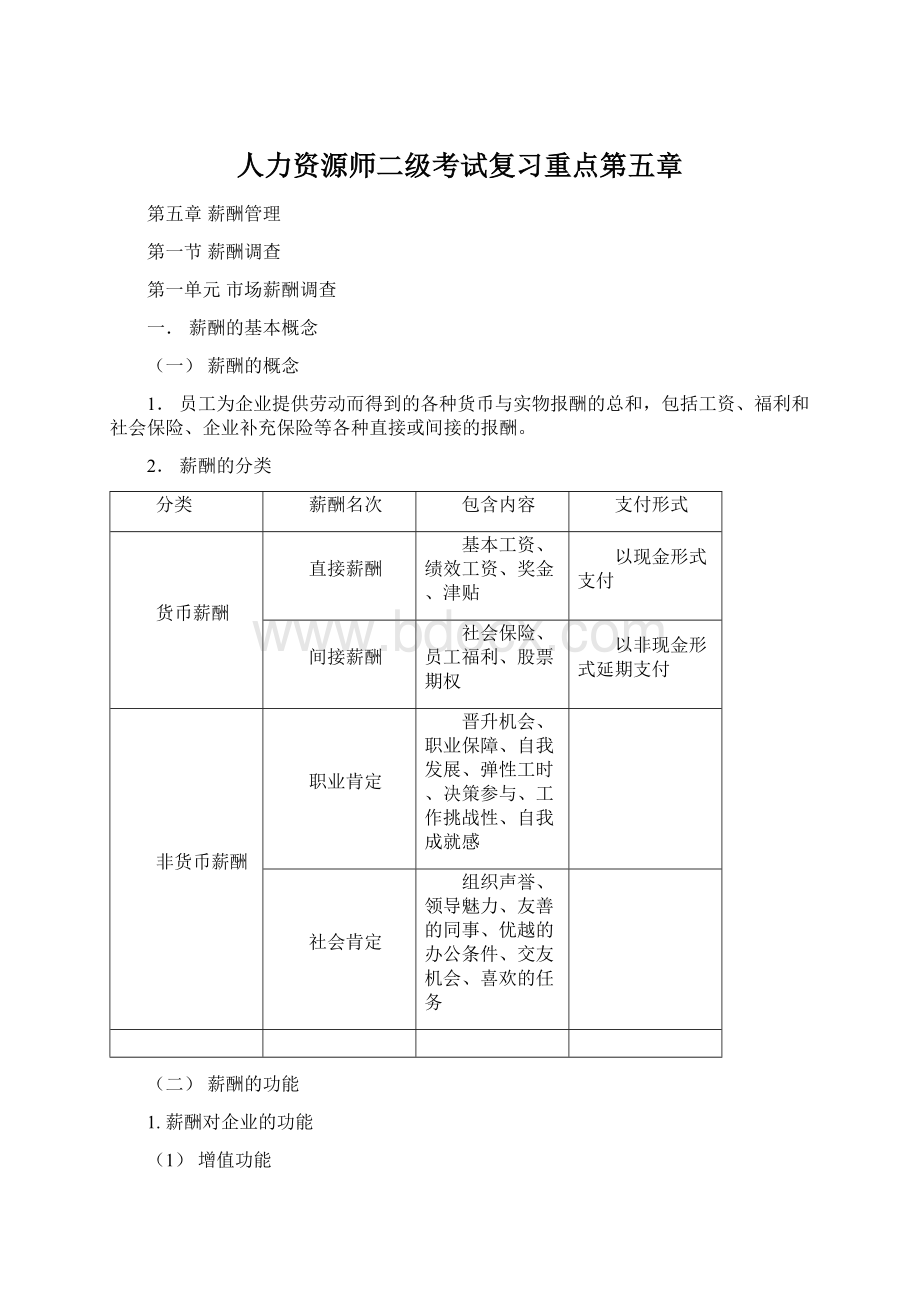 人力资源师二级考试复习重点第五章文档格式.docx