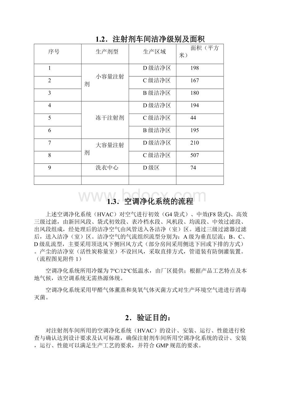 洁净厂房空调净化系统验证方案DOC.docx_第2页