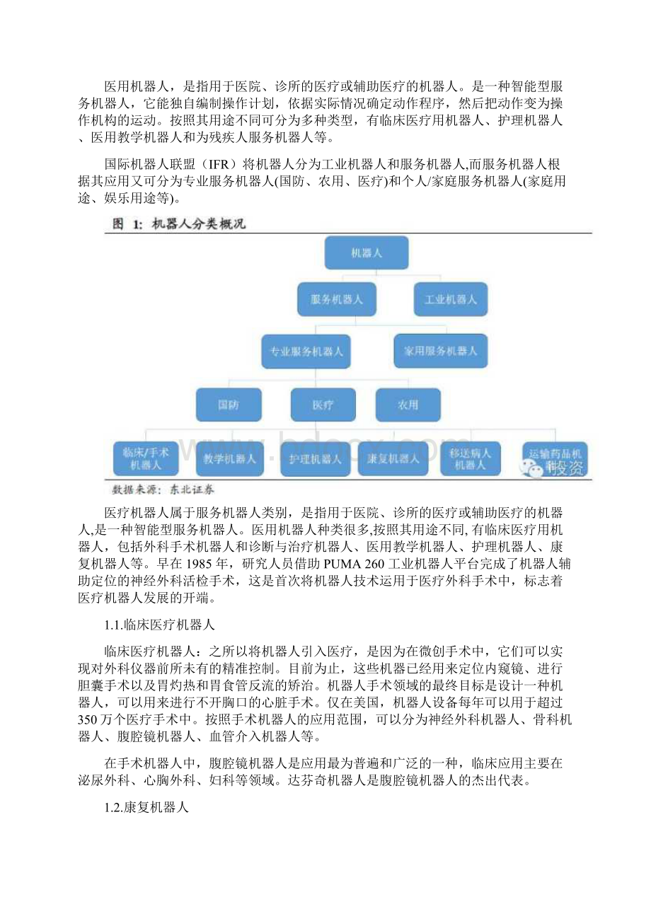 医疗机器人产业分析.docx_第2页