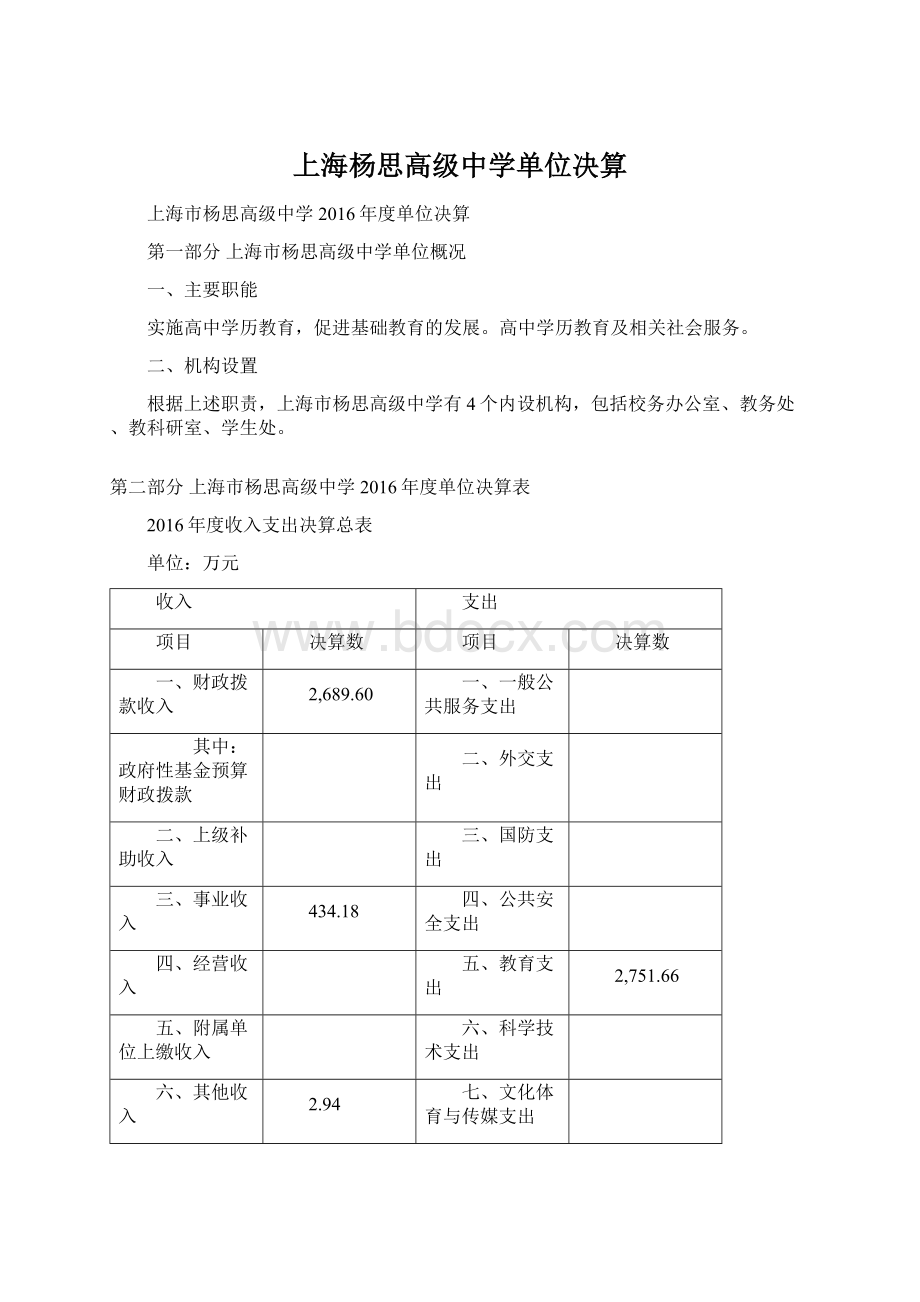 上海杨思高级中学单位决算Word格式文档下载.docx