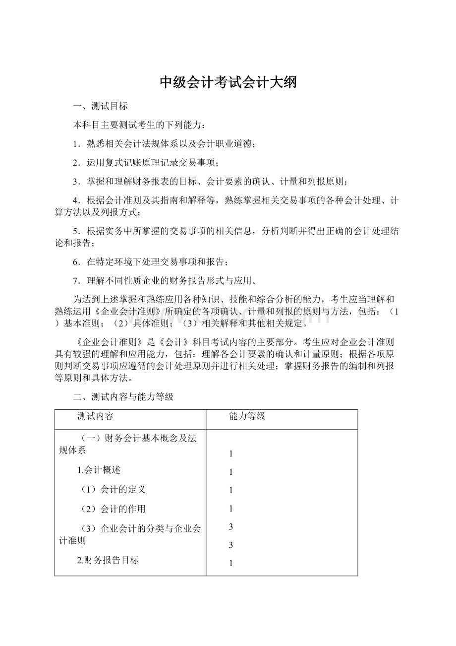 中级会计考试会计大纲Word文件下载.docx