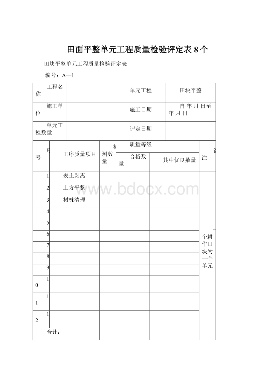 田面平整单元工程质量检验评定表8个.docx_第1页