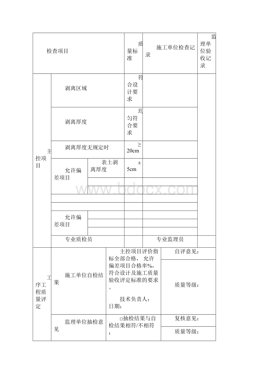 田面平整单元工程质量检验评定表8个.docx_第3页