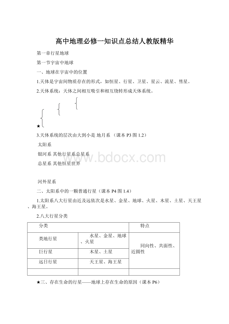 高中地理必修一知识点总结人教版精华.docx