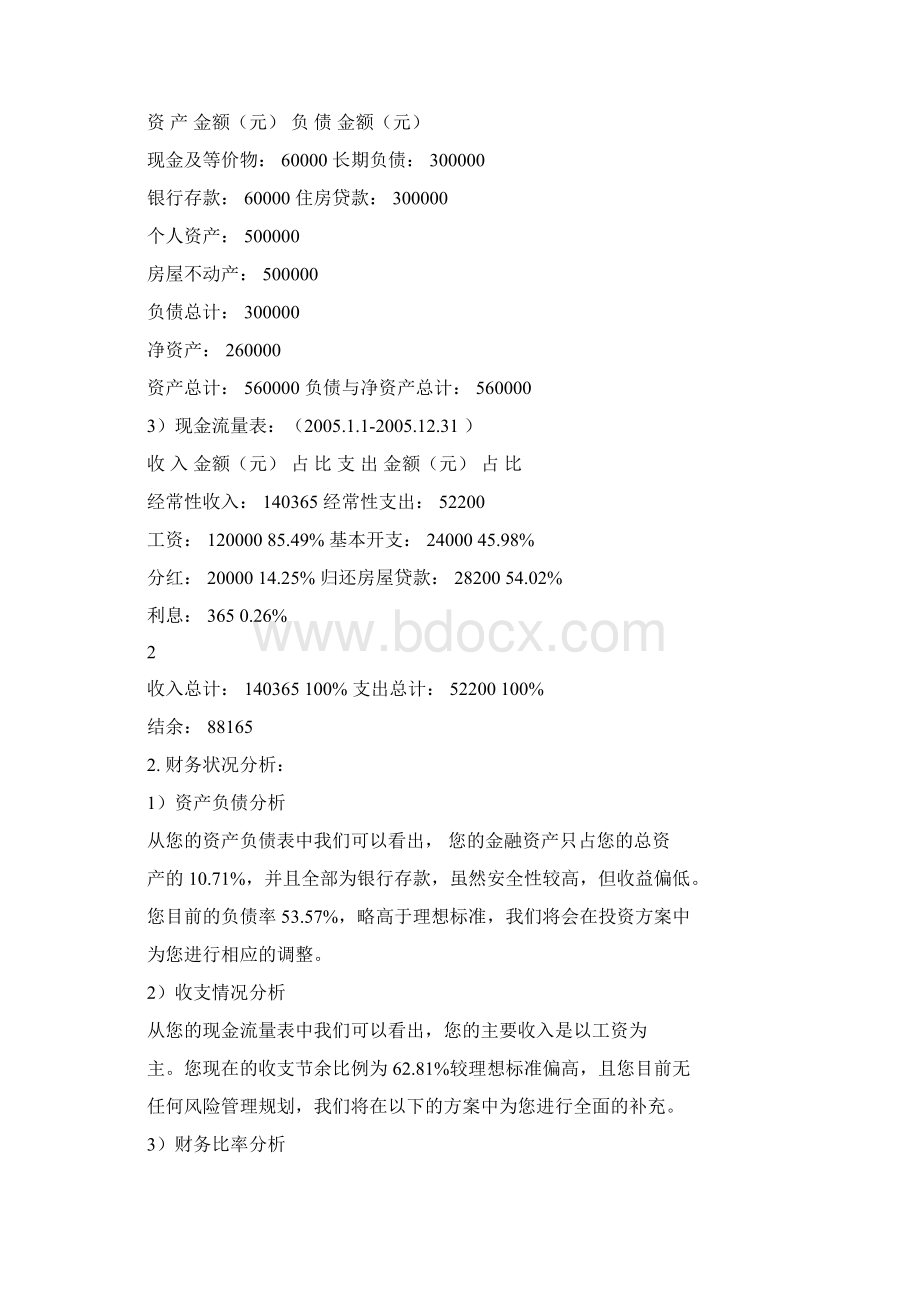 模板个人理财规划方案精品课件精品.docx_第3页