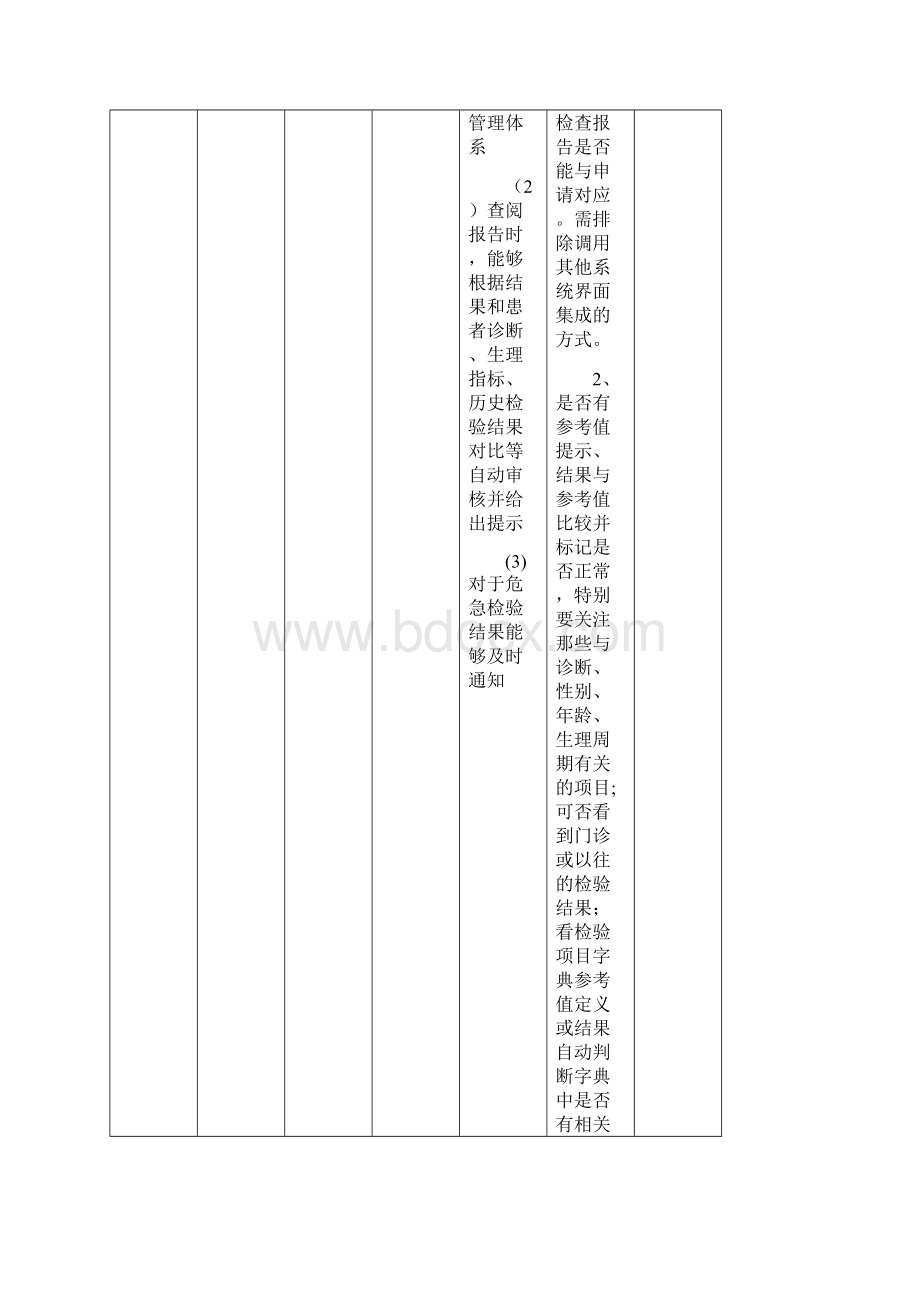 3电子病历应用水平六级医院实证与现场考察具体内容Word格式文档下载.docx_第3页