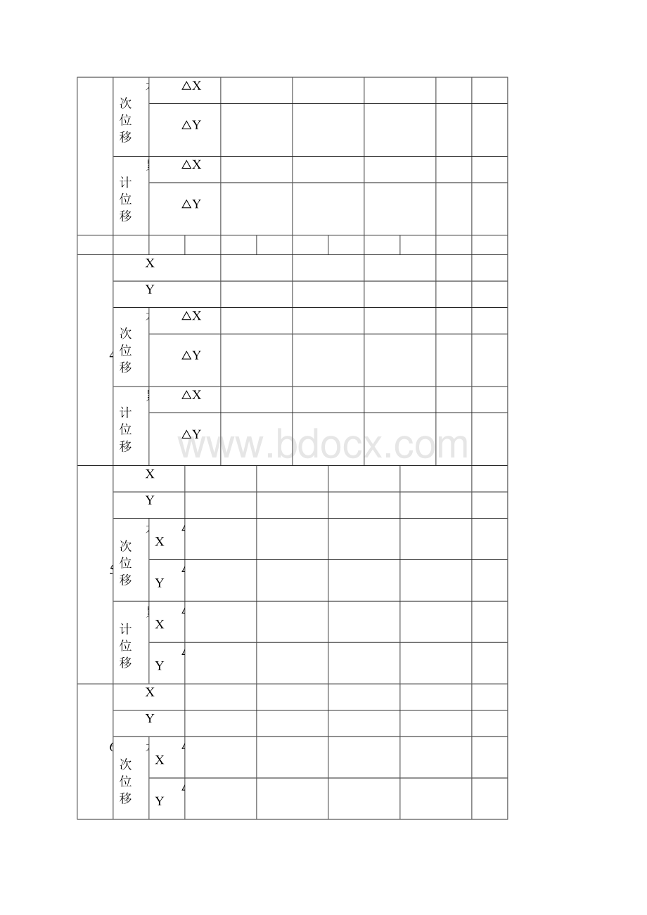 沉降位移及变形监测方案变形监测水平位移观测记录表.docx_第2页