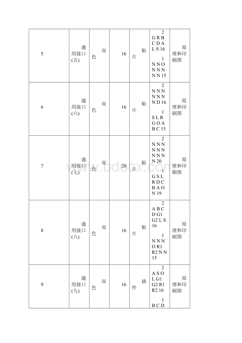 转接板引脚.docx_第2页