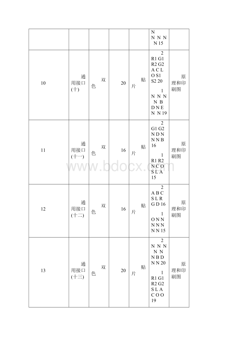 转接板引脚.docx_第3页