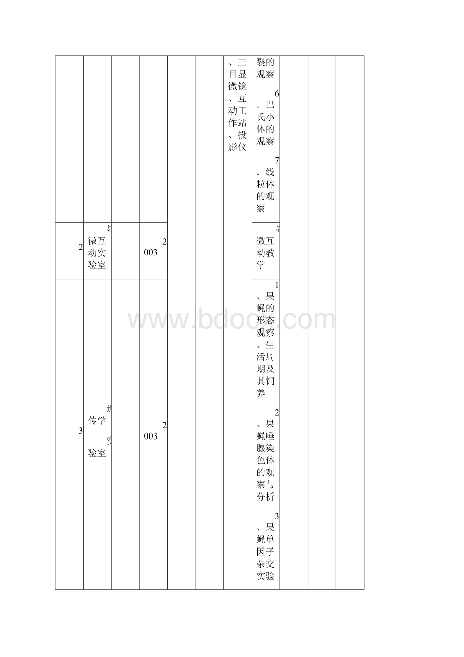 环境学院.docx_第2页