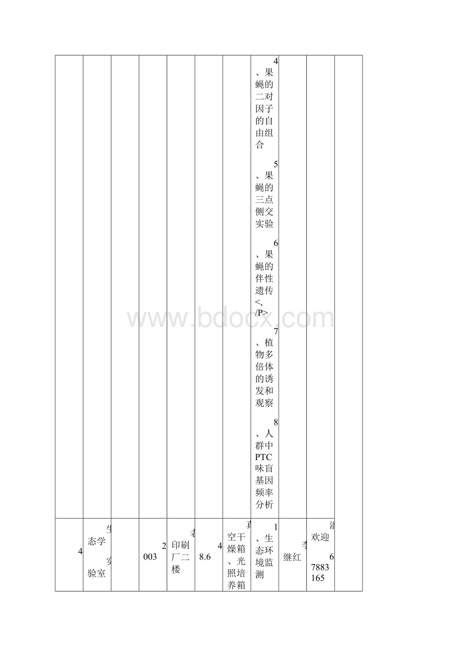 环境学院.docx_第3页