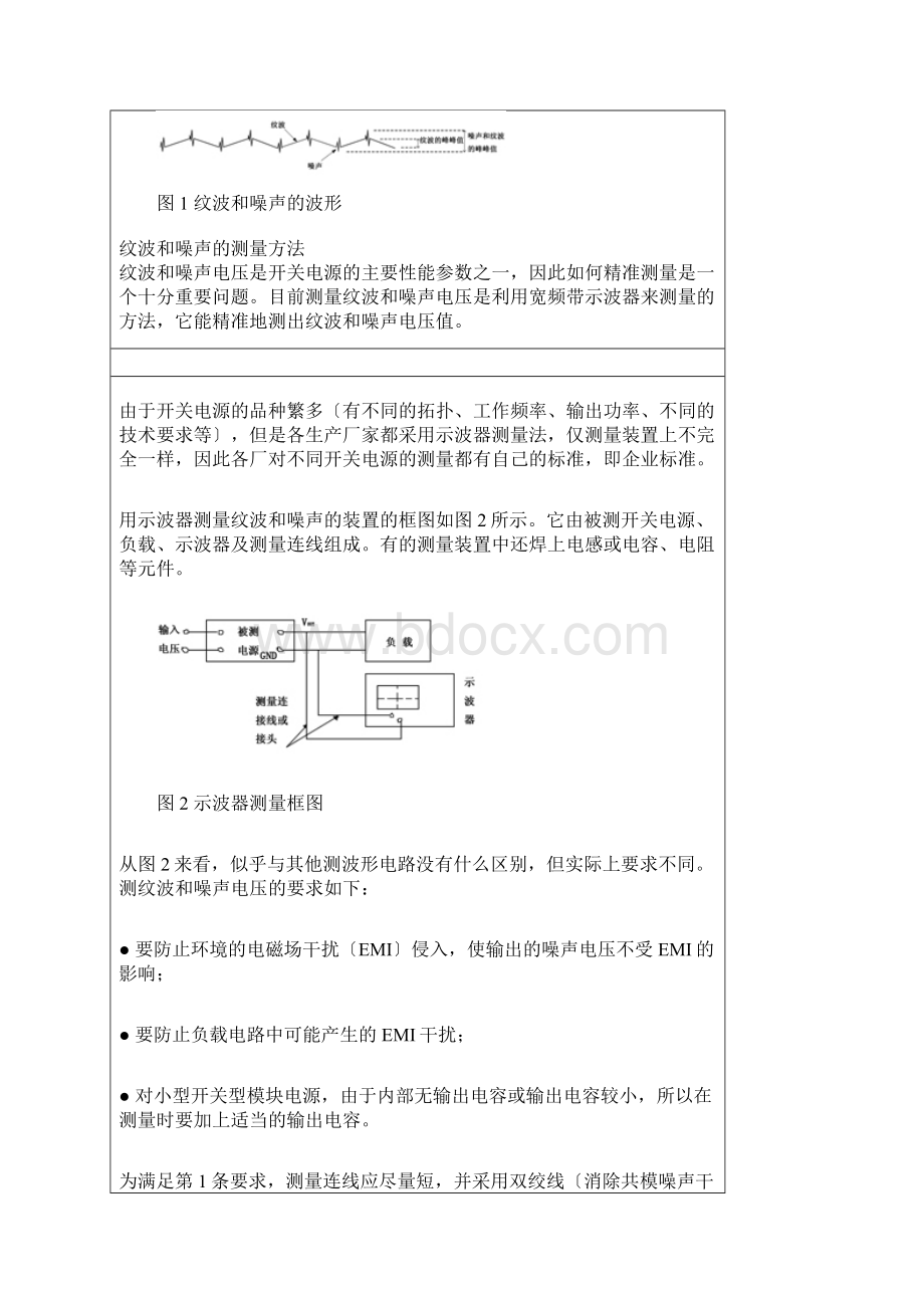 开关电源的纹波和噪声测试方法.docx_第2页