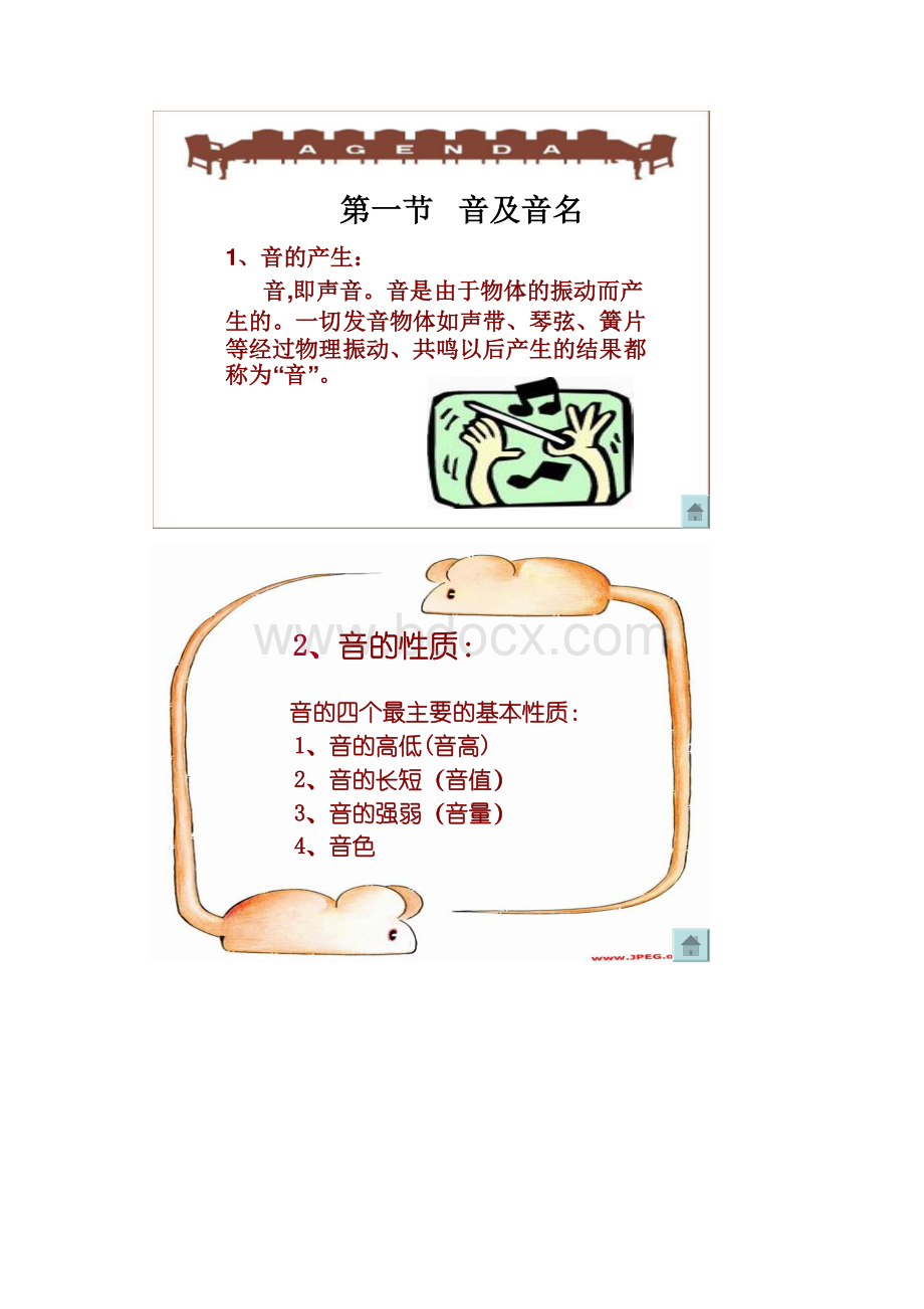 乐理知识Word文件下载.docx_第2页