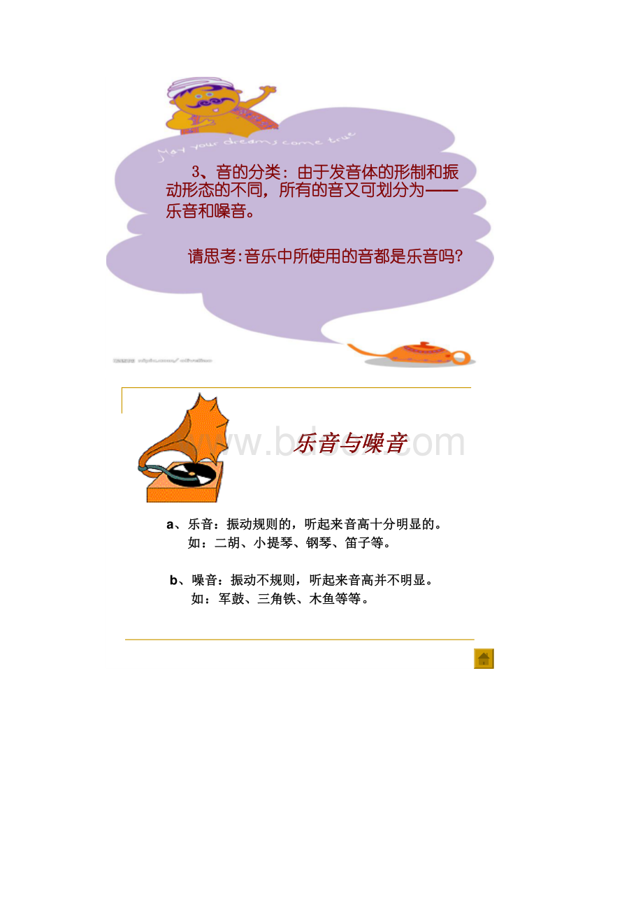 乐理知识Word文件下载.docx_第3页