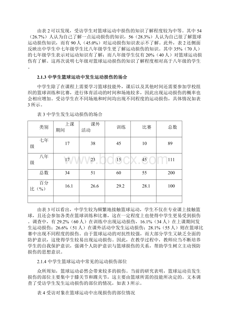 篮球运动中常见运动损伤及预防文档格式.docx_第3页