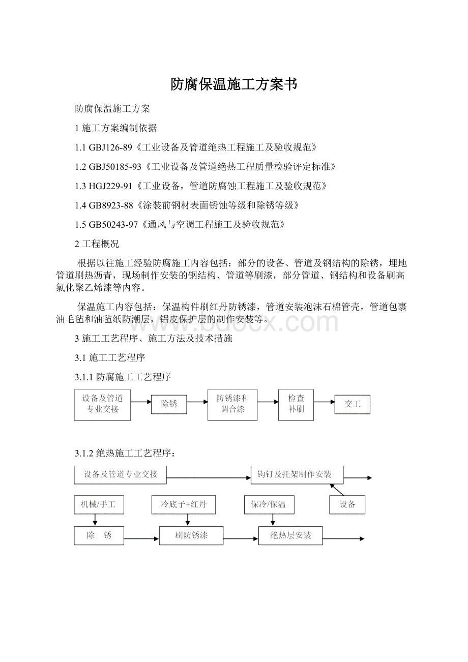 防腐保温施工方案书Word格式.docx_第1页