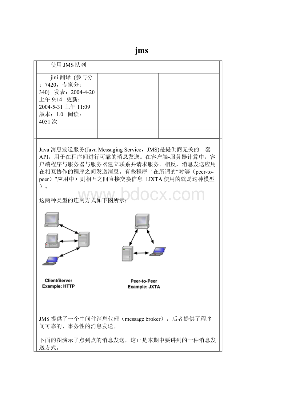 jms.docx_第1页