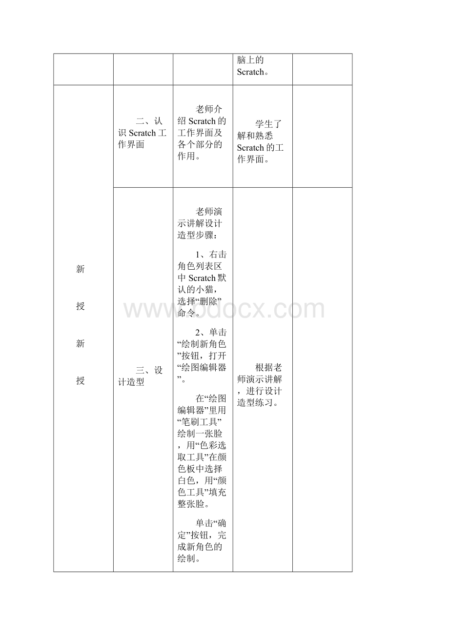 小学信息技术五年级下Scratch教学设计全.docx_第3页