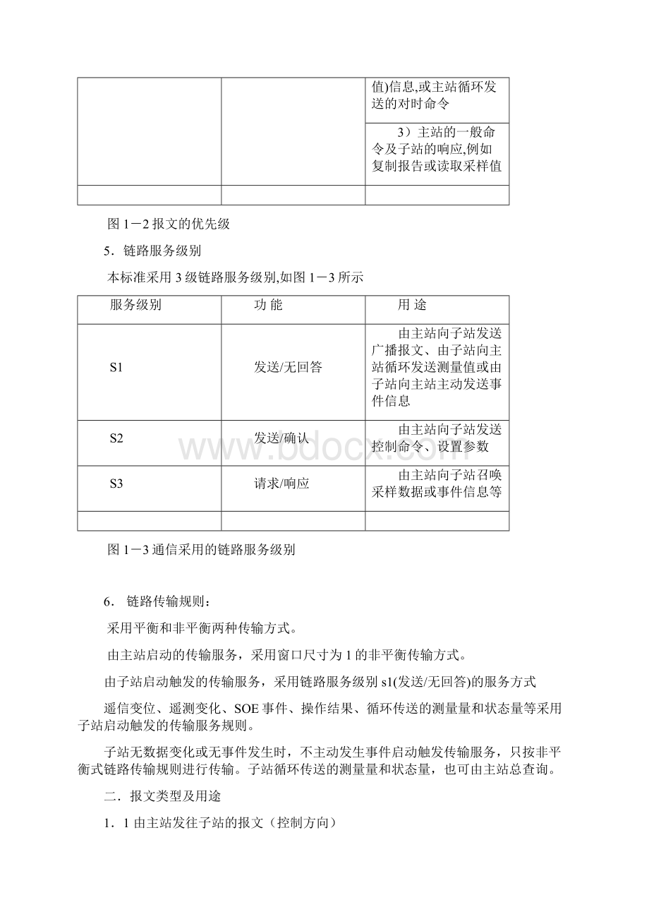 变电站保护和测控系统站内传输规约.docx_第2页