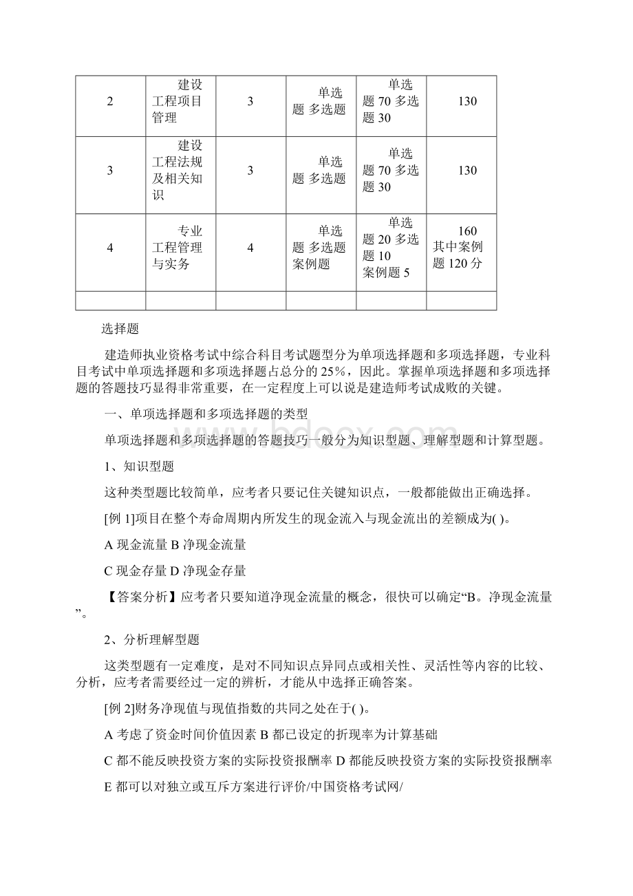 一级建造师考试试题及经验.docx_第3页