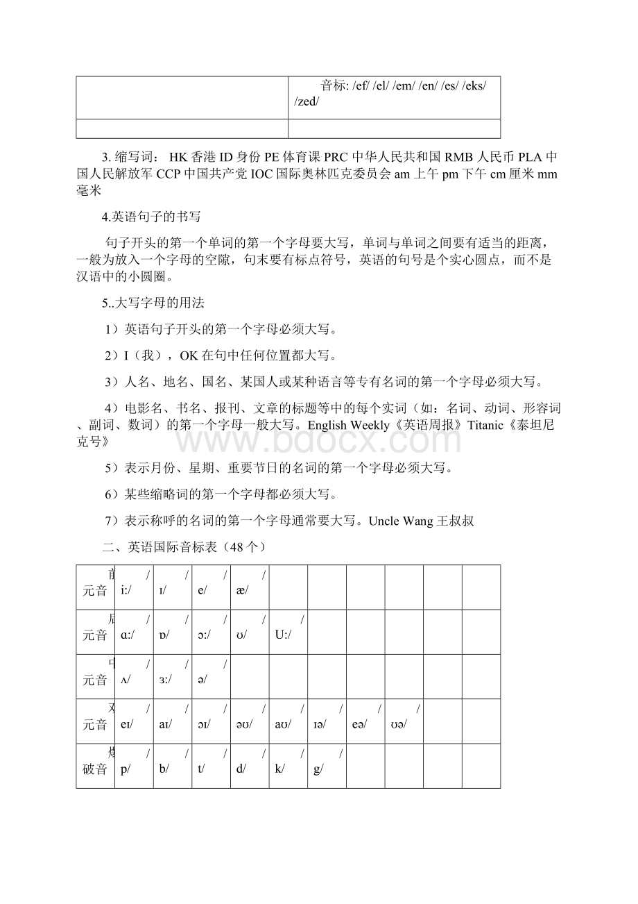 最新人教七年级英语上册单元知识点整理复习.docx_第3页