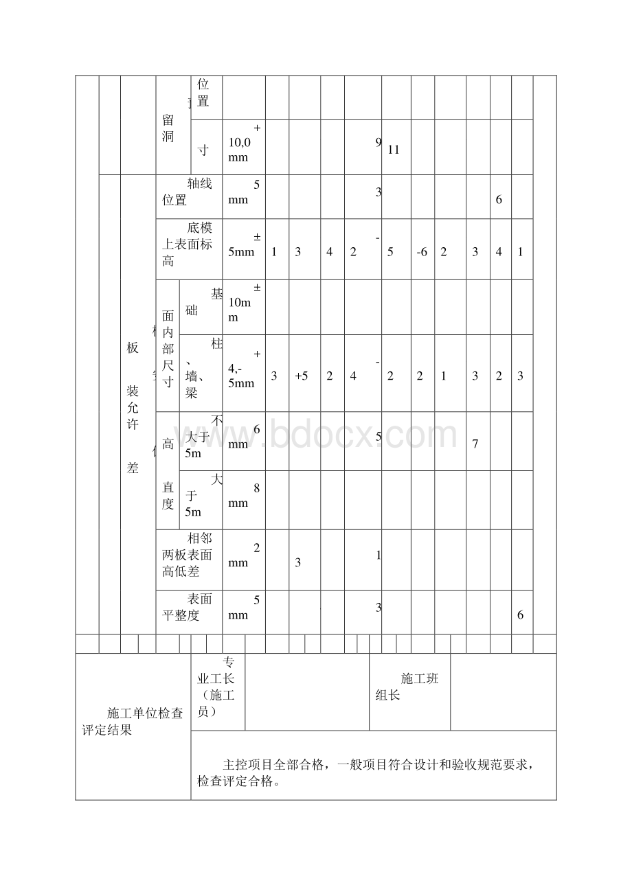 模板安装检验批Word文档下载推荐.docx_第3页