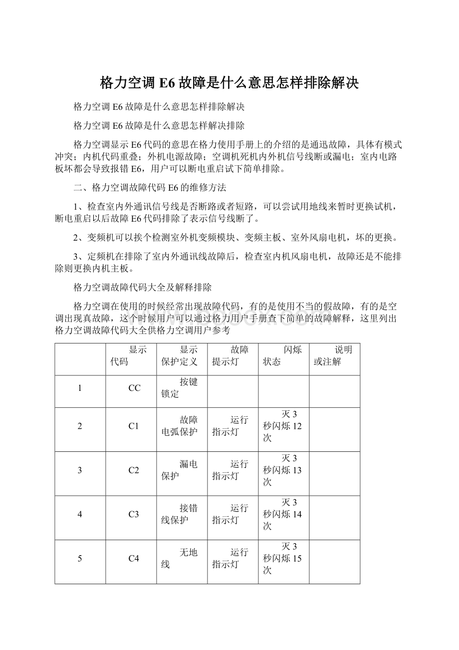 格力空调E6故障是什么意思怎样排除解决Word格式.docx