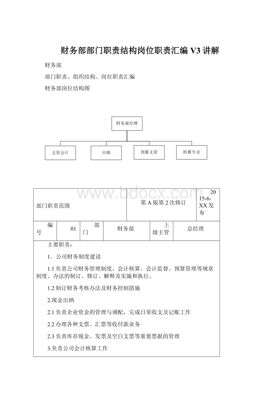 财务部部门职责结构岗位职责汇编V3讲解Word文档格式.docx_第1页