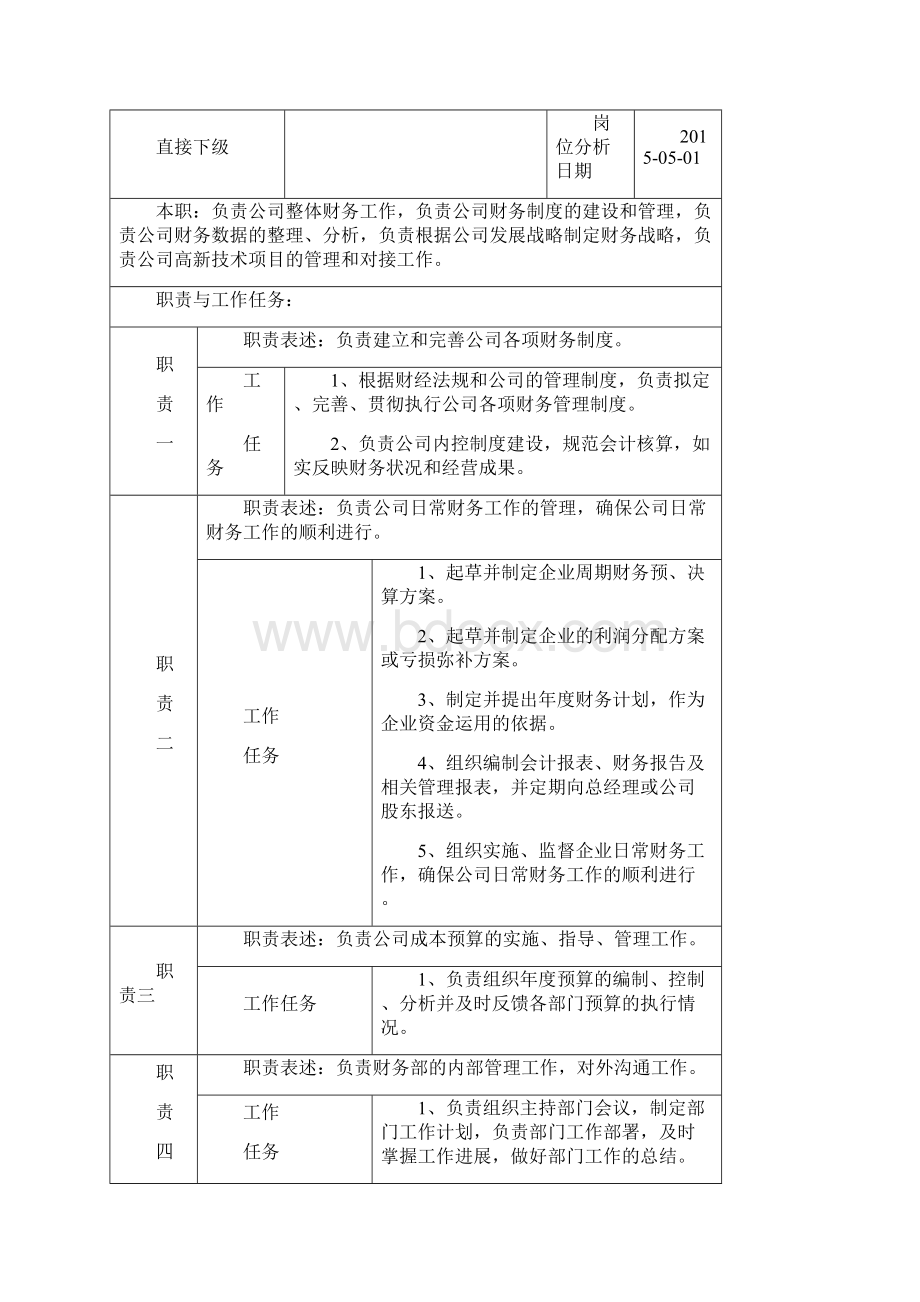 财务部部门职责结构岗位职责汇编V3讲解Word文档格式.docx_第3页