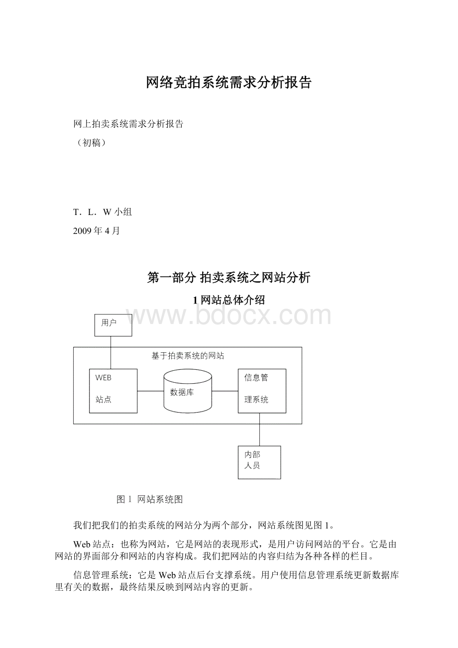 网络竞拍系统需求分析报告.docx