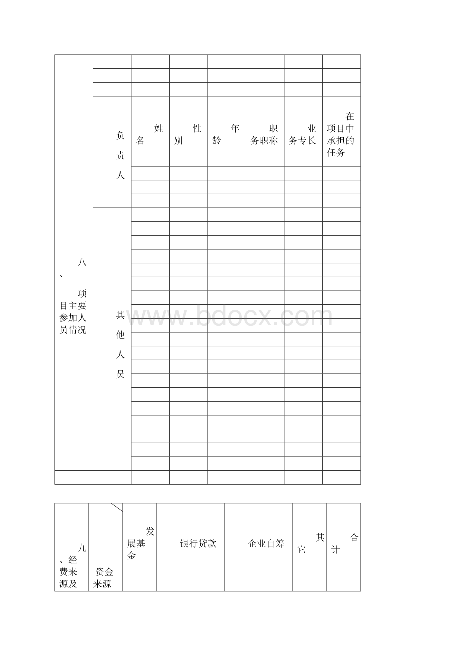 电子信息产业发展基金.docx_第3页